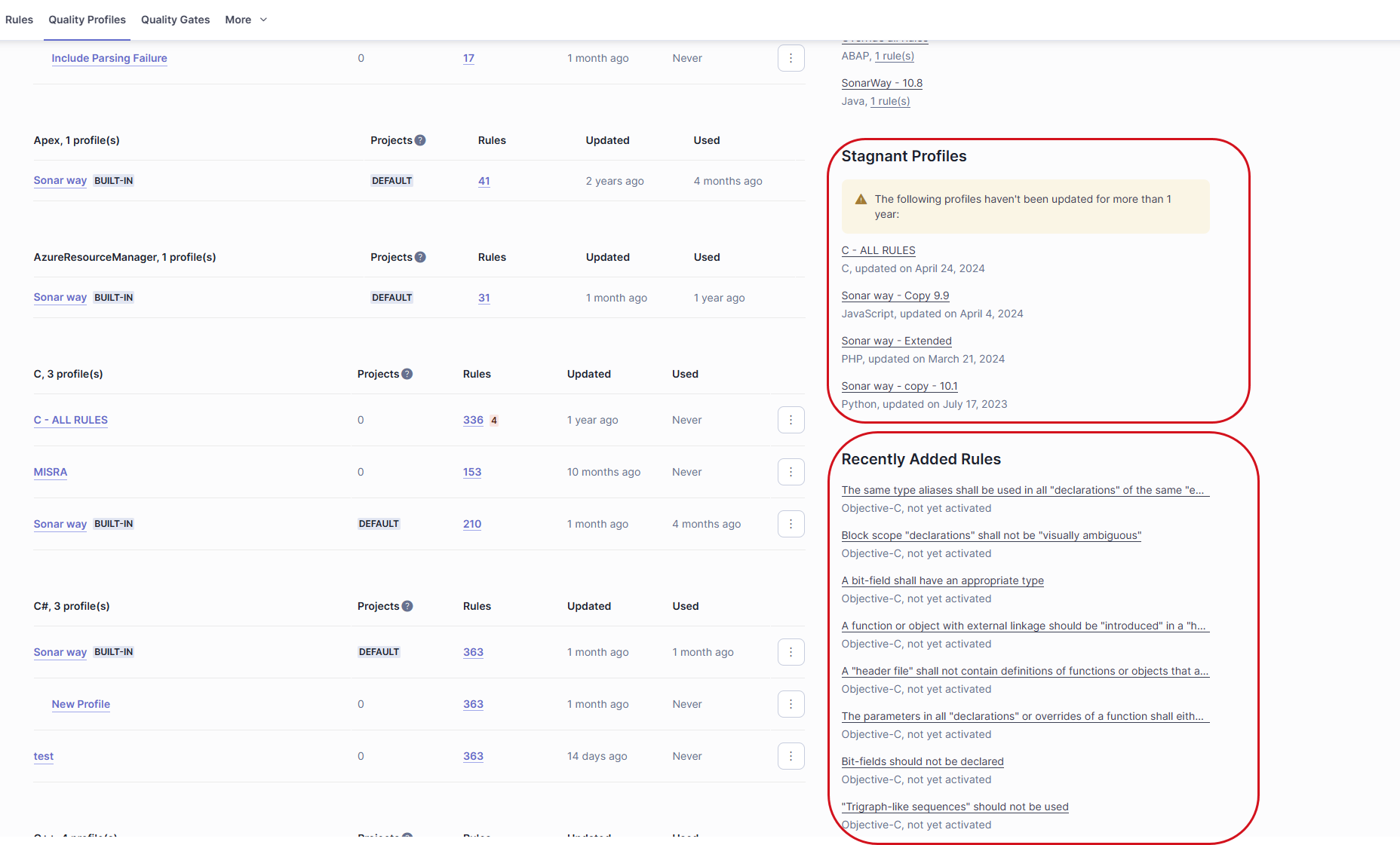 When maintaining your quality profile, pay particular attention to the Stagnant Profiles and Recently Added Rules section on the Quality Profiles page.